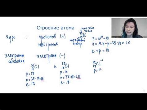 Методы определения числа нейтронов атома