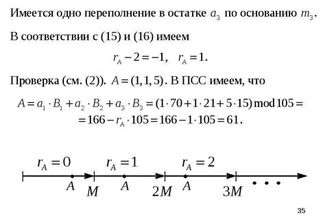 Методы определения числа этажей