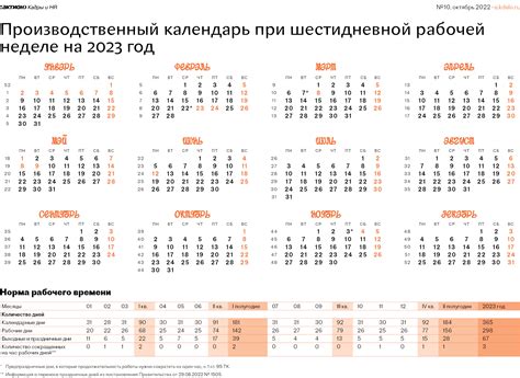 Методы определения шестидневки