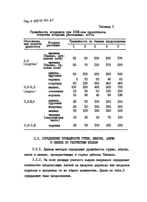 Методы определения ягоды по фотографии