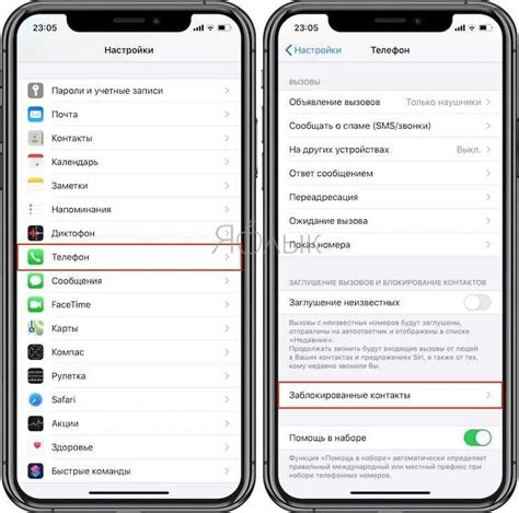 Методы отключения показа номера на iPhone