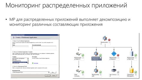 Методы отслеживания освобождения домена