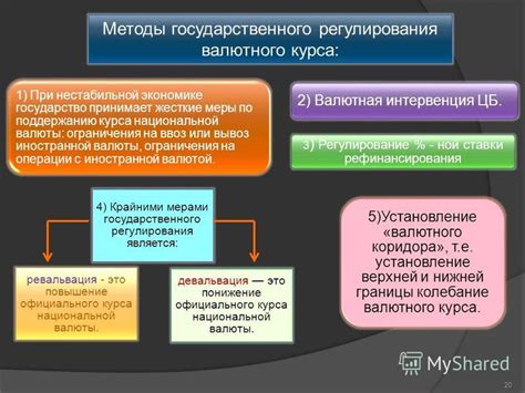 Методы перевода курса валюты