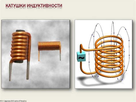 Методы повышения индуктивности катушки