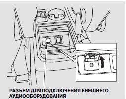 Методы подключения внешнего аудио в автомобиле для телефонов Samsung