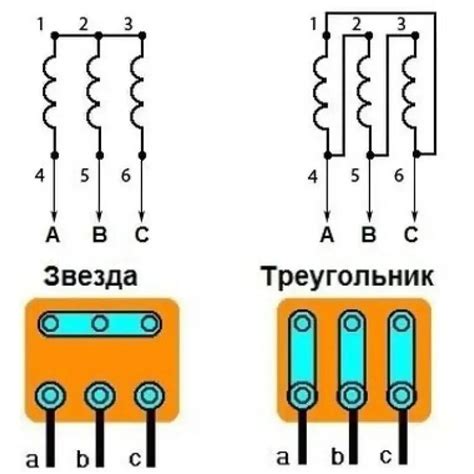 Методы подключения электродвигателя 380В