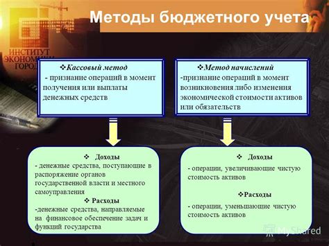 Методы получения выплаты