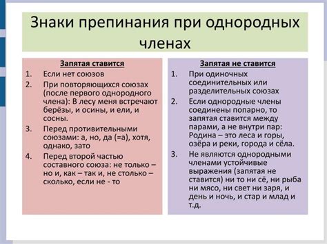 Методы постановки запятой