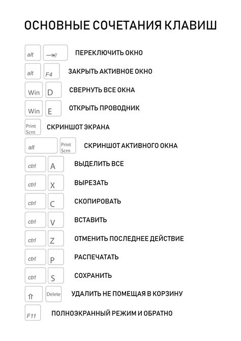 Методы постановки точки с помощью сочетания клавиш