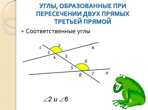 Методы построения параллельных прямых