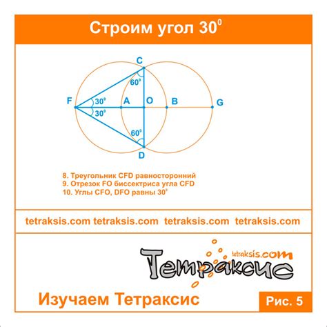 Методы построения угла 30 градусов