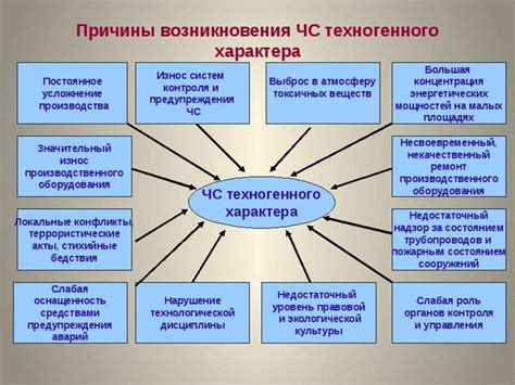 Методы предотвращения задирания материала