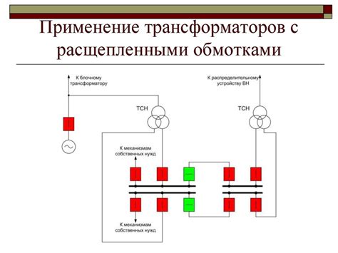 Методы предотвращения короткого замыкания электроустановки