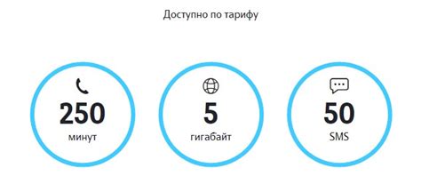 Методы проверки остатка минут на Теле2