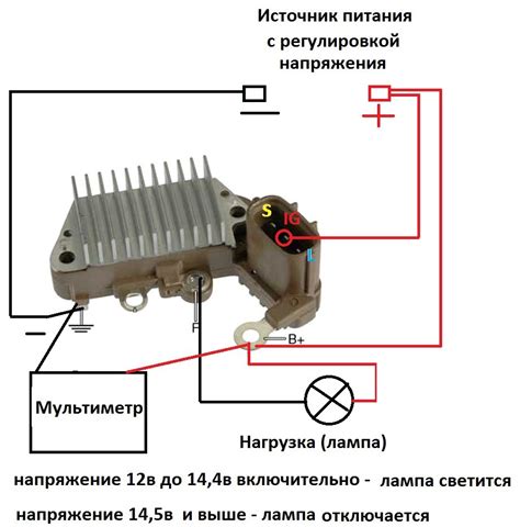 Методы проверки регулятора напряжения