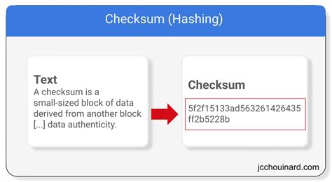 Методы проверки checksum