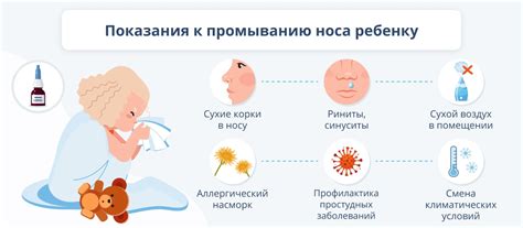 Методы промывания носа: полоскание, ирригация и ингаляция