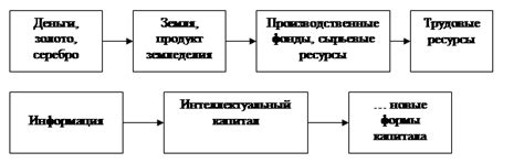 Методы прямого измерения TDP