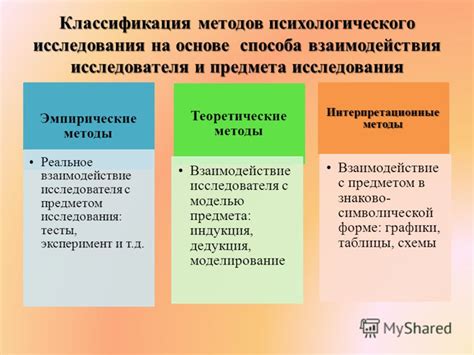 Методы психологии для выявления истинных намерений бабника