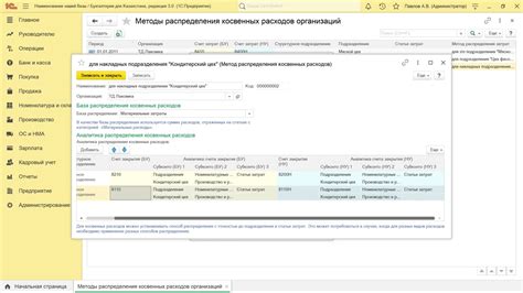 Методы распределения косвенных расходов