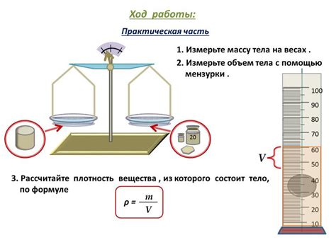 Методы расчета и нахождения плотности твердого тела