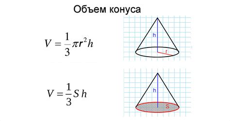 Методы расчета объема конуса: простые и точные формулы