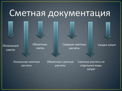 Методы расчета стоимости секции