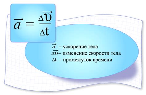 Методы расчета ускорения