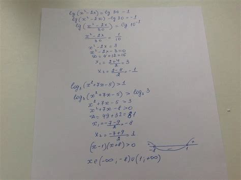 Методы решения неравенства x^2 + 7x + 1 > 0 и равенства x = 7 - 1/x