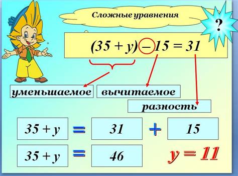 Методы решения уравнения 5 класс