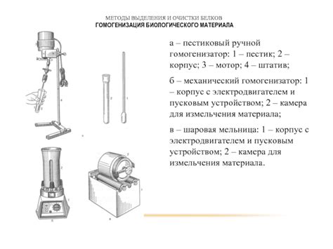 Методы ручной очистки