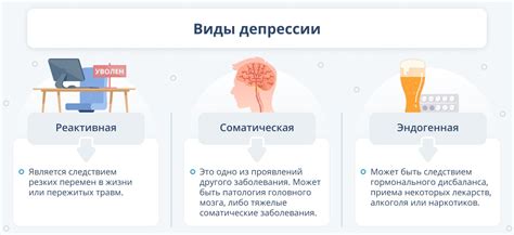 Методы самооценки депрессии