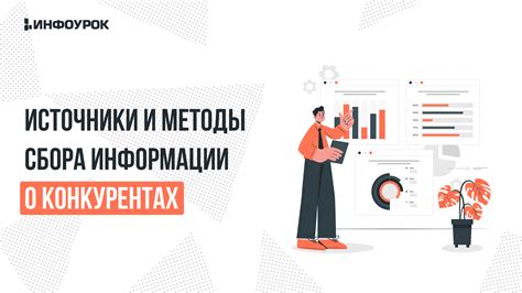 Методы сбора информации о клиентах