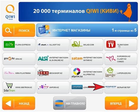 Методы синхронизации Киви кошелька