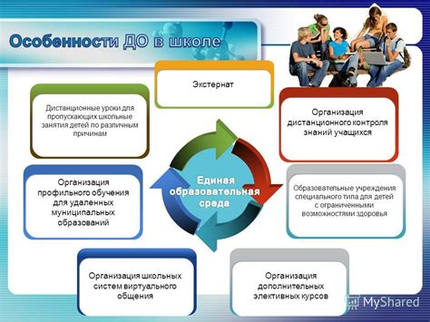 Методы создания осознанности и свободы в школьном образовании