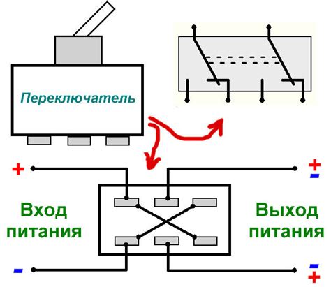 Методы создания плюса и минуса в Word на ноутбуке