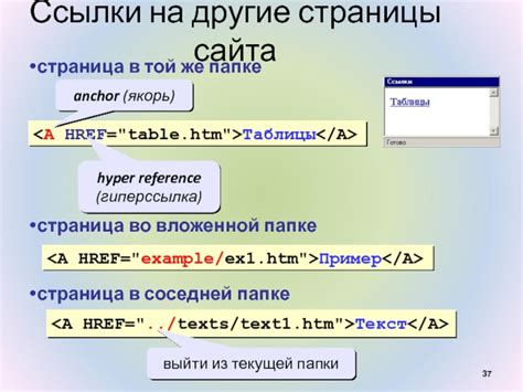 Методы создания via ссылки