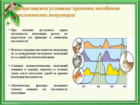 Методы сохранения популяции