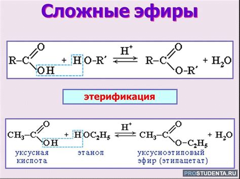 Методы сохранения эфира