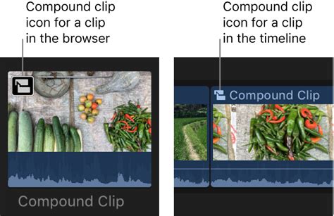 Методы удаления compound clip