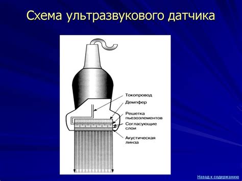 Методы ультразвукового разложения термометра