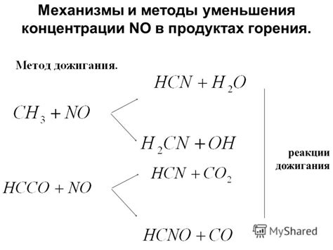 Методы уменьшения горения