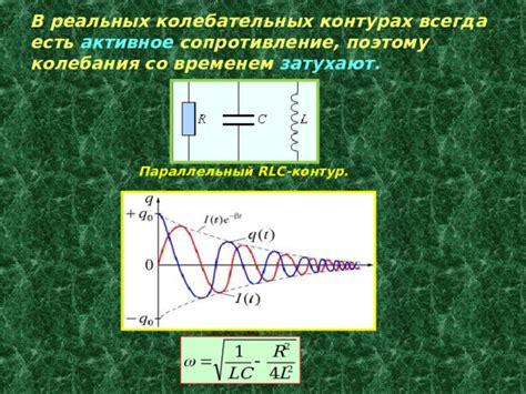 Методы уменьшения затухания в реальных колебательных контурах