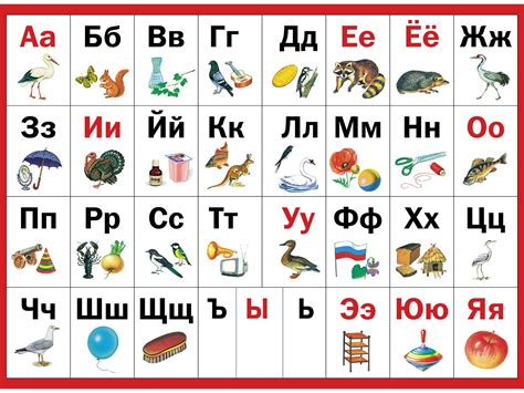 Методы установки русского алфавита на Андроид устройстве