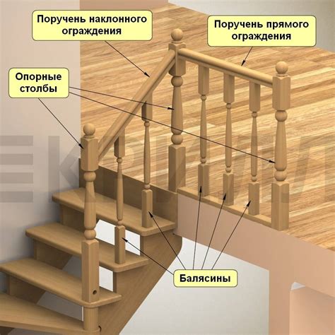 Методы фиксации балясин на лестнице