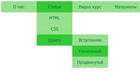 Методы центрирования навигационного меню