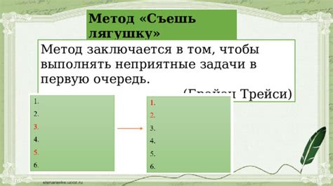 Метод "Неприятные поверхности"