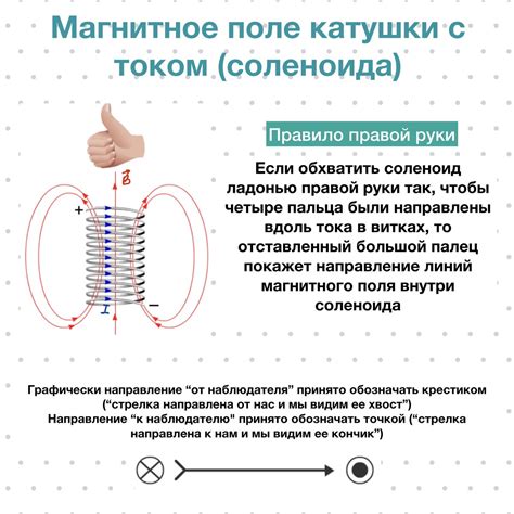 Метод "правой руки": как определить направление резьбы с помощью движения часовой стрелки?