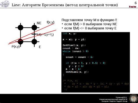 Метод Брезенхема