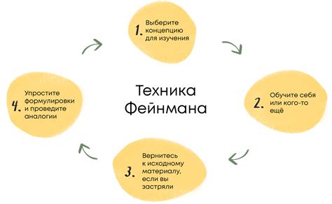 Метод Звукоэмиссии